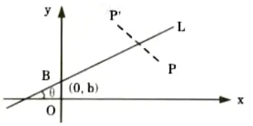 What is reflection about an arbitrary line