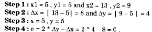 Consider the line from (5, 5) to (13, 9). Use the Bresenham algorithm to rasterize the line