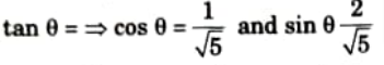 Obtain the mirror reflection of the triangle formed by the vertices A(0, 3), B(2, 0) and C(3, 2)