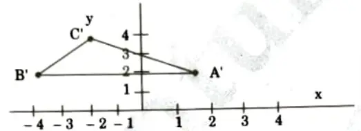 Obtain the mirror reflection of the triangle formed by the vertices A(0, 3), B(2, 0) and C(3, 2)