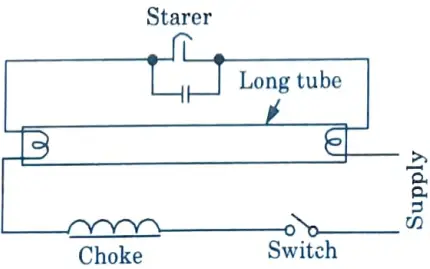 Explain the working of a fluorescent tube with the help of the circuit diagram