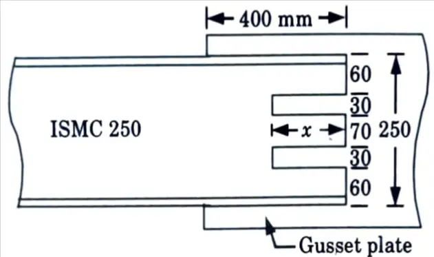 A tie member consists of 2 ISMC 250. The channels are connected