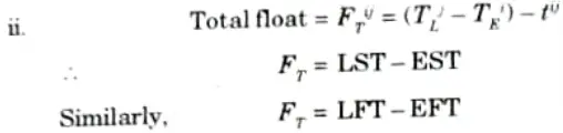Explain the concept of float and slack. Distinguish between the free, independent and interfering floats