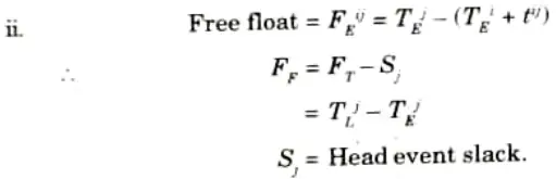 Explain the concept of float and slack. Distinguish between the free, independent and interfering floats