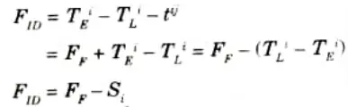 Explain the concept of float and slack. Distinguish between the free, independent and interfering floats