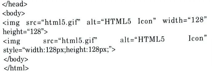 Write HTML code for inserting image on a web page