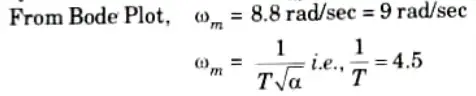 Design a lead compensator for a system whose open loop transfer function is