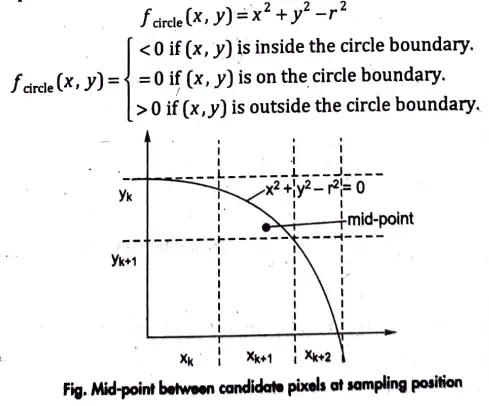 Write down and explain the midpoint circle drawing algorithm. Assume 10 cm as the radius and coordinate origin as the center of the circle. 