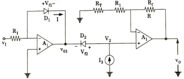 Describe temperature compensated Log amplifier using two op-amp and explain its operation