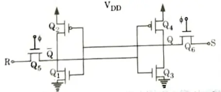 Sketch the logic gate symbolic representation of clocked SR flip-flop using NAND gate