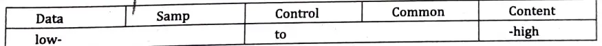 Define module coupling and explain different types of coupling in detail. 