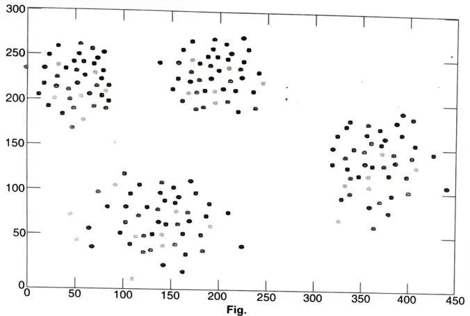 What is data mining? Discuss any one data mining technique. Knowledge Management