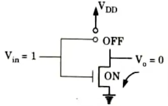 Explain the structure and operation of CMOS inverter. Realize the circuit of 2 input NOR gate and 2 input NAND gate 