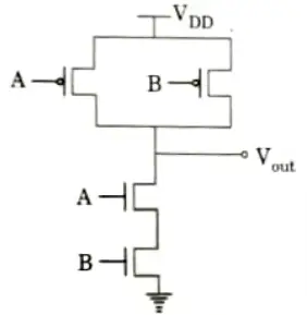 Explain the structure and operation of CMOS inverter. Realize the circuit of 2 input NOR gate and 2 input NAND gate 