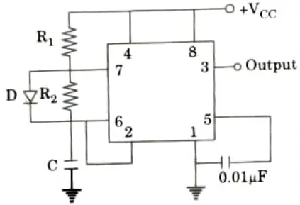 Explain the block diagram of IC 555. Design a 555 timer as astable multivibrator with an output signal