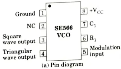 Describe the working of an VCO with the help of functional block diagram of VCO IC 566