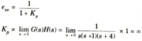 The OLTF of a unity feedback system is G(s) = 1/s(s + 1)(s+4)