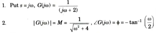Draw the polar plot G(s) = 1/(s +2)