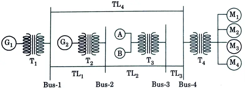 Draw single line diagram of a four-bus system having generator G1 connected to bus-1 through transformer