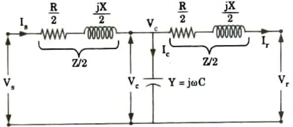 Derive the A, B, C, D constants for the transmission line represented by nominal T section and draw its phasor diagram.