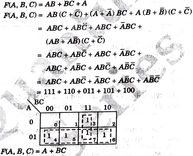 Simplify the expression F(A, B, C) =AB + BC+ A by K-Map