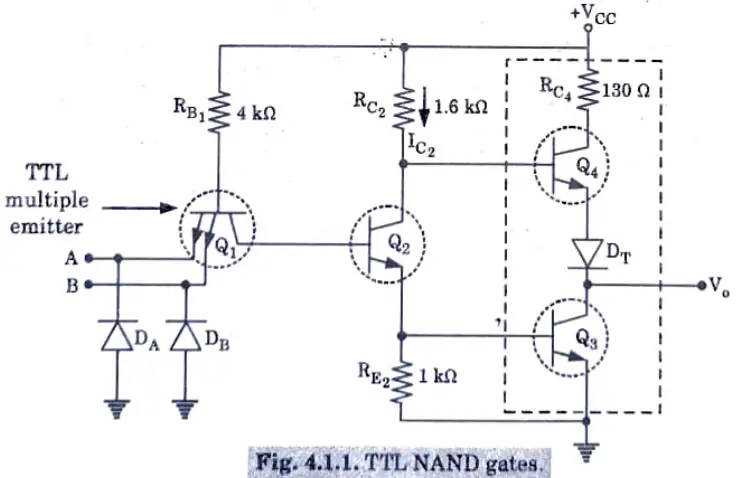 With the help of a neat diagram, explain the working of a two-input TTL NAND gate.
