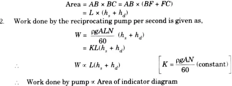 Show that the work done by a reciprocating pump is proportional to the area of the indicator diagram.