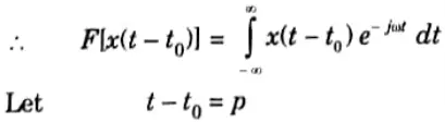 Find the Fourier transform of x(t-t0)