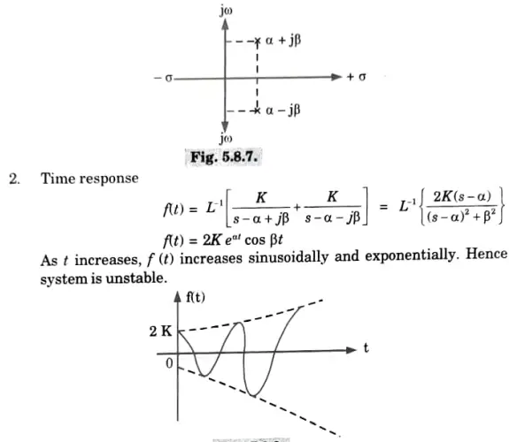 Obtain the relationship between various pole locations in s-plane and stability