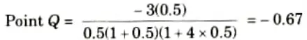 Sketch the polar plot of the following function, also determine gain margin, phase margin, H(s) = 1