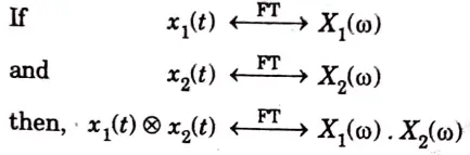 Demonstrate time convolution property of fourier transform.