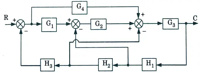 Find out C/R by using block diagram reduction method
