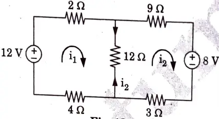 Calculate the mesh currents i1 and i2 in the circuit shown in Fig.