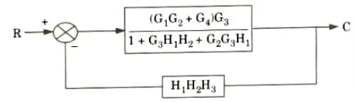 Find out C/R by using block diagram reduction method