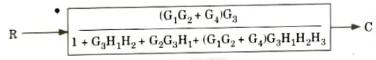 Find out C/R by using block diagram reduction method