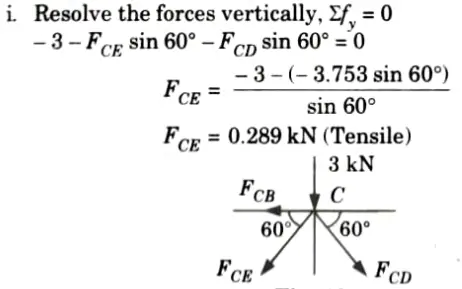 Determine the forces in the members of the Warren truss as shown in Figure by using method of joints. All members are 1 m long. 