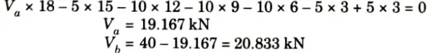 By using method of sections calculate forces at member A, B and C.