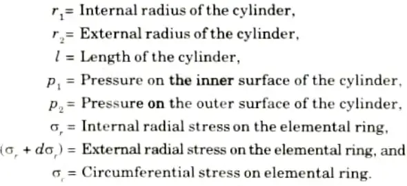 Derive the Lame's equations to find the stresses in thick cylinders subjected to internal pressure. 