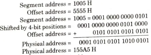 Explain the physical address, offset address and segment address in context to 8086. Microprocessor and Microcontroller Aktu Syllabus
