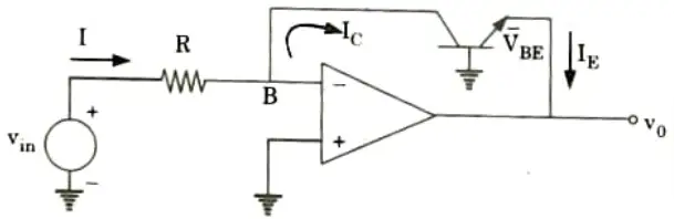 Draw the circuit diagram of logarithmic amplifier. 