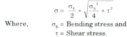 If shear stress τ is induced in shaft due to torque T, then what will be the value of maximum normal stress induced in the shaft ?