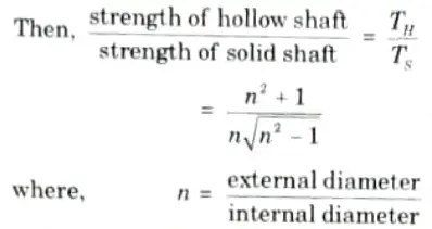 Compare the strength of hollow and solid shaft. 