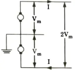 Draw and explain 3-wire DC system.