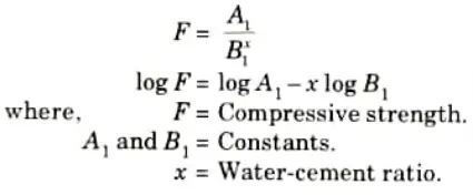 Write down the compressive strength formula according to Abram's law. 
