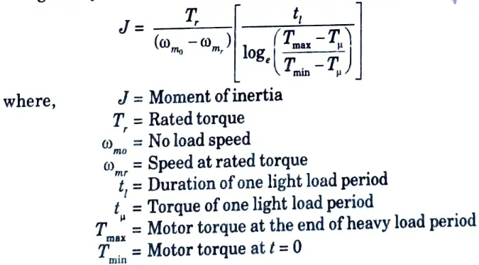 Write the formula of moment of inertia by load equalization. 