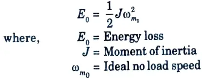 What is the energy loss in a dc motor during transient? 