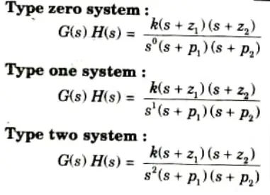 Give example of type zero, type one and type two systems.