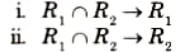 Define lossless join decomposition. 