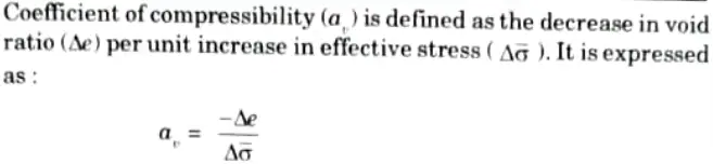 Define coefficient of compressibility. 