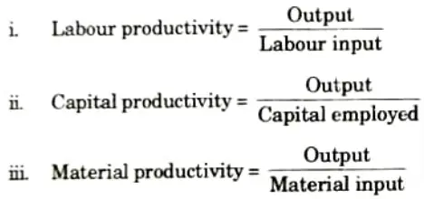 Define productivity. What are the different methods to measure productivity ? Quantity Estimation and Construction Management